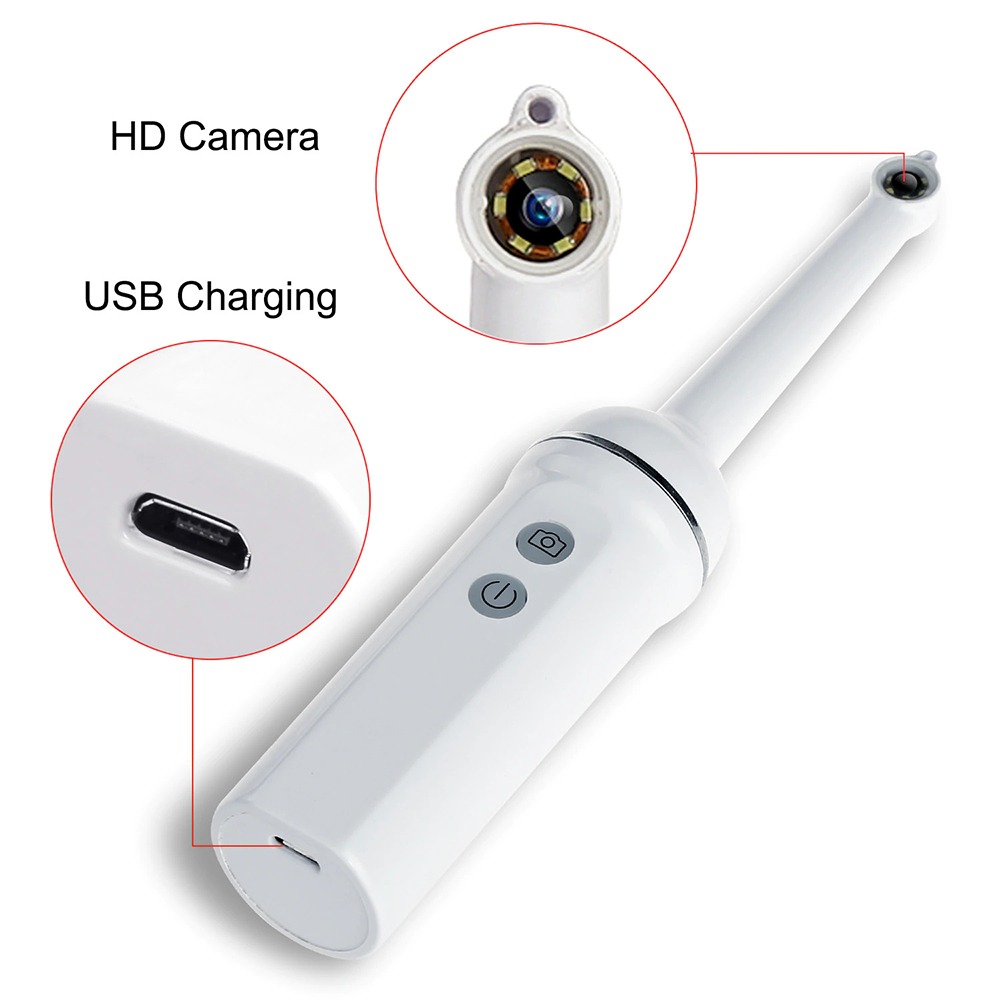 Dental camera.